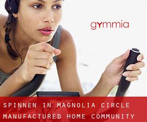 Spinnen in Magnolia Circle Manufactured Home Community