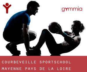 Courbeveille sportschool (Mayenne, Pays de la Loire)